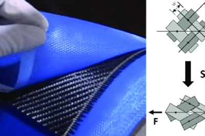 碳纤维预浸料优点