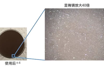 什么是飞溅涂层？