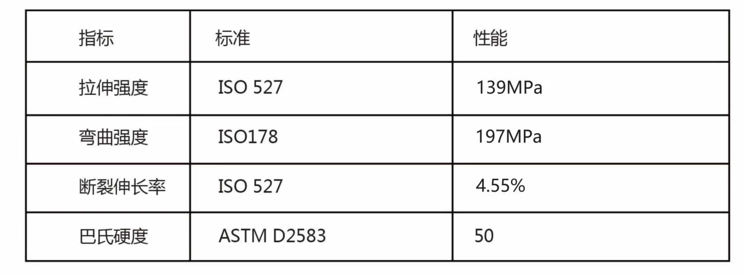 880树脂