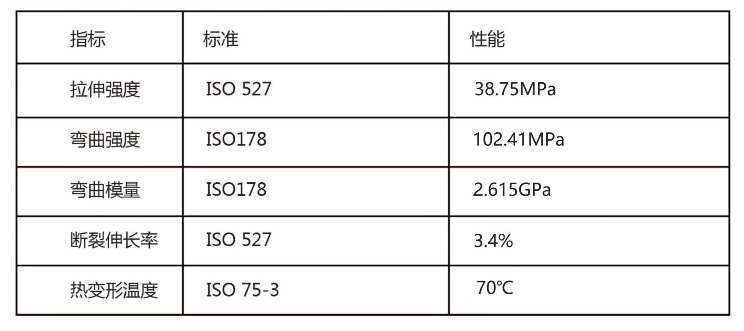 880防火树脂