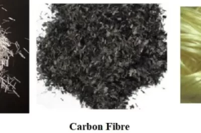 纤维增强聚合物（FRP）在结构、类型和用途