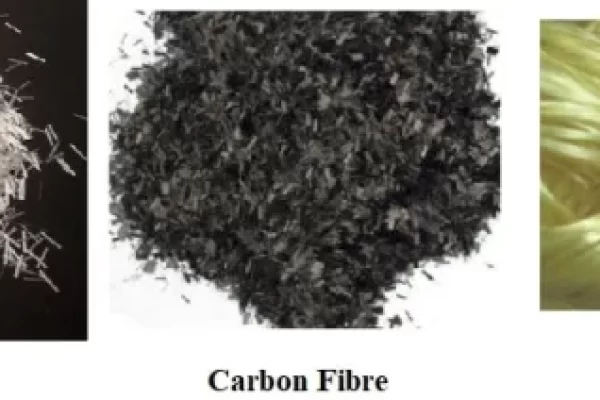 纤维增强聚合物（FRP）在结构、类型和用途