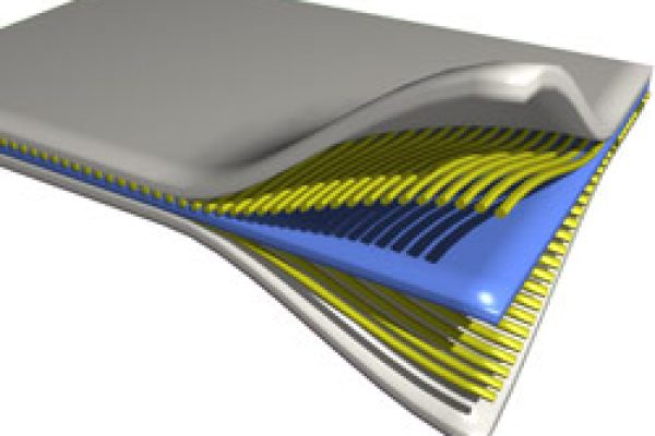 复合材料的种类