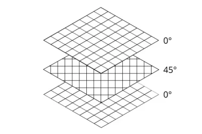 碳纤维会断裂吗？
