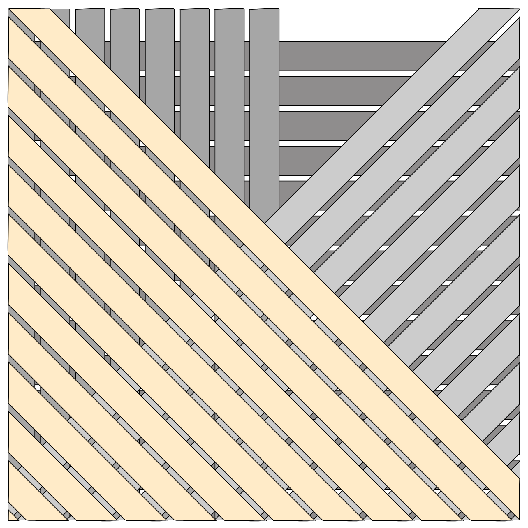 四轴+45/-45/0/90°