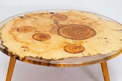 使用环氧树脂时需要佩戴呼吸器吗？