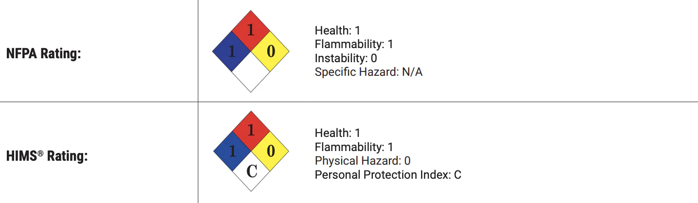 环氧树脂防火吗？