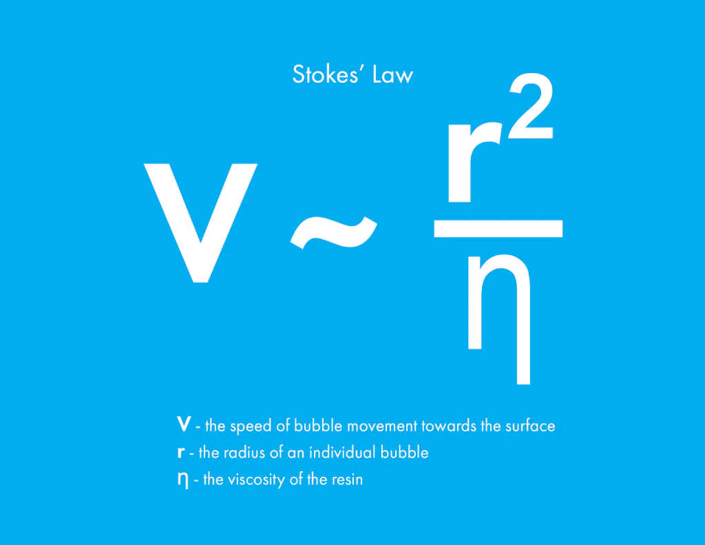 环氧树脂浇筑有小气泡原因 (解决环氧树脂微气泡去除方法)