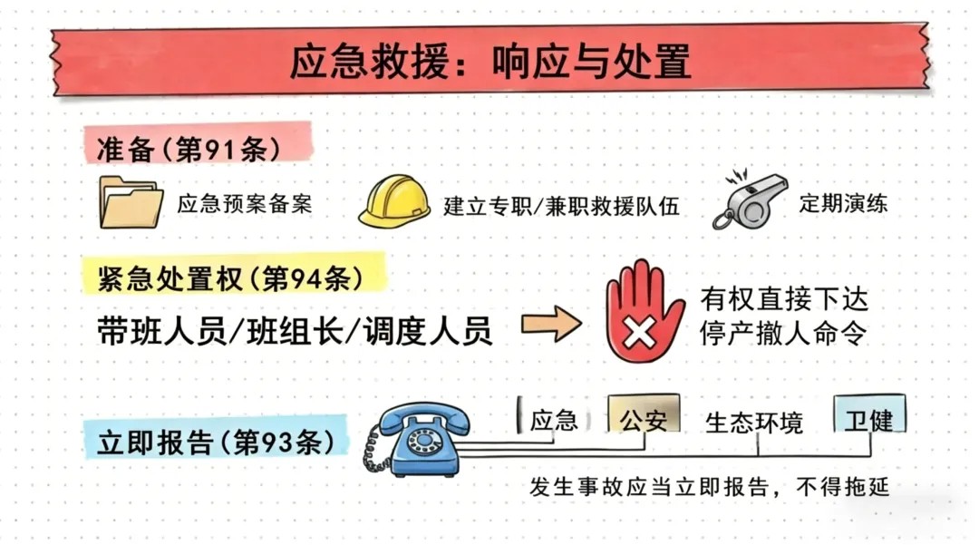5月1日危险品新规解读（10大红线+企业必改清单）