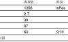 英力士MODAR 106F阻燃树脂（HL2）