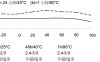 德国尼洛 AL1306A/B 环氧树脂胶粘剂