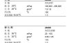 德国尼洛 TL2006 高温环氧胶衣Tg160℃