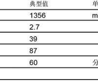 英力士MODAR 106F阻燃树脂(HL2)