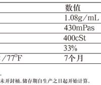 英力士470HT-400 环氧乙烯基酯树脂