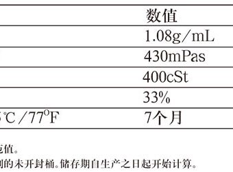 英力士470HT-400 环氧乙烯基酯树脂